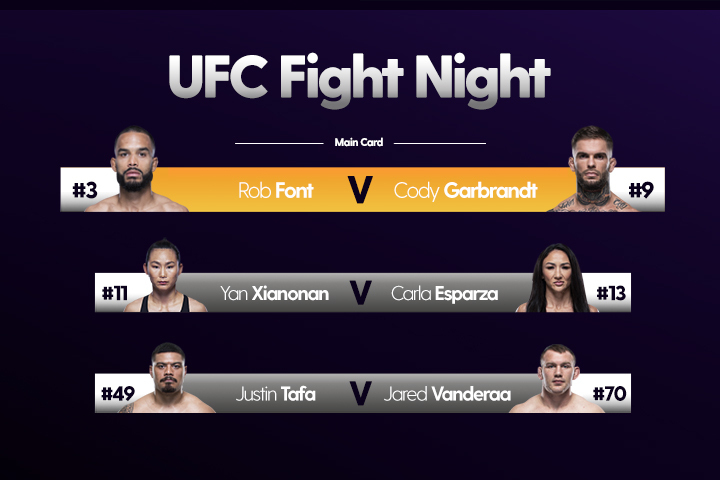 UFC MMA Betting Predictions